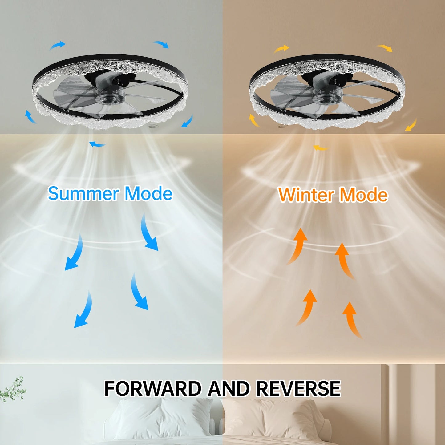 ARLGSITE 24" Smart Silent Ceiling Fan with Light -Acrylic Flush Mount LED Fan Lamp with Hidden Blades and Natural Airflow System