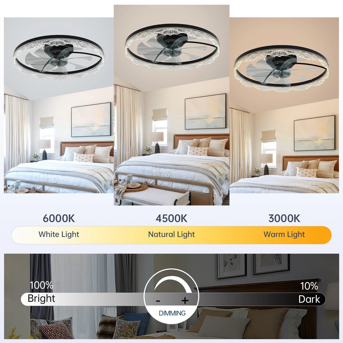 ARLGSITE 24" Smart Silent Ceiling Fan with Light -Acrylic Flush Mount LED Fan Lamp with Hidden Blades and Natural Airflow System