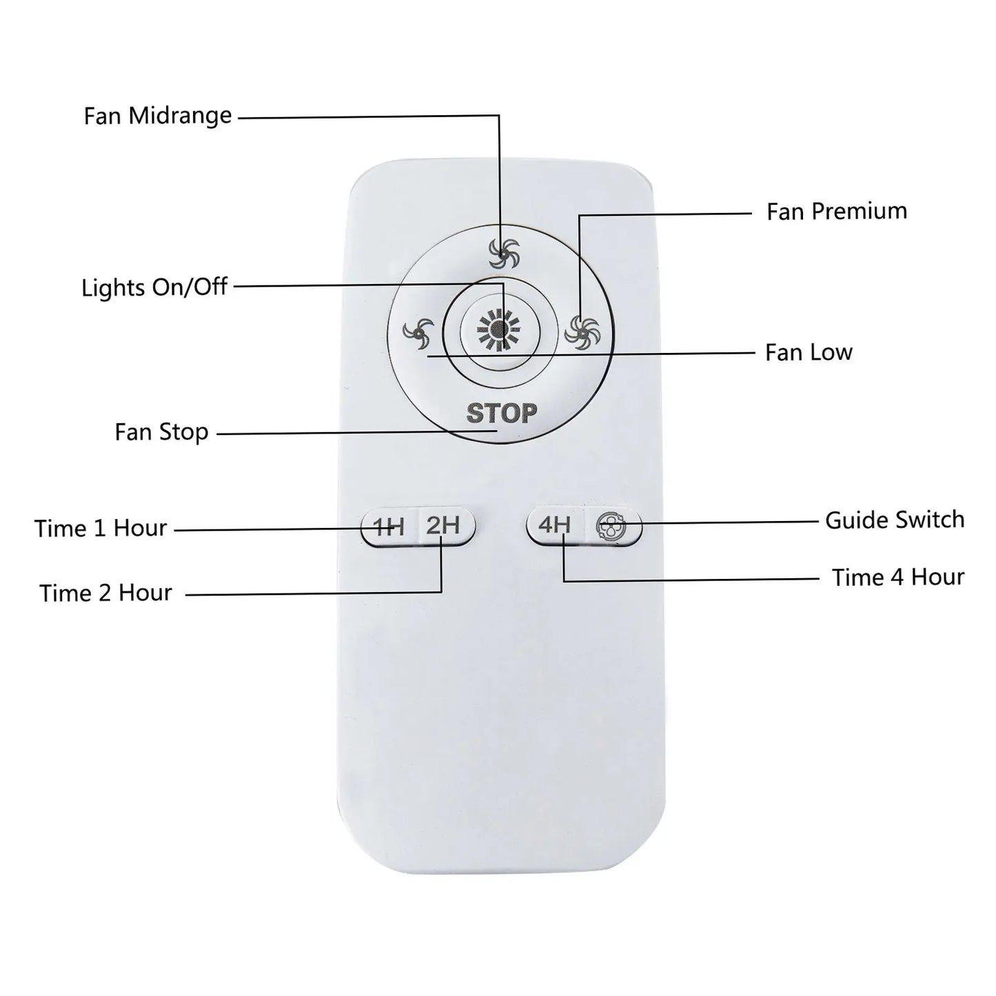 18 Inch Ceiling Fan Light with Remote Control 60W 3 Gear Wind Use 4*E27 Bulbs Timing Function Ceiling Fan Light for Living Room