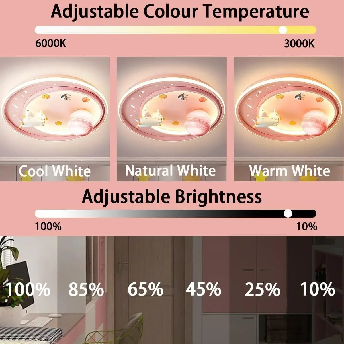 Cartoon Children's Ceiling Light Astronaut Creative Eye Protection Light Source Starry Sky LED Eye Protection Indoor Light