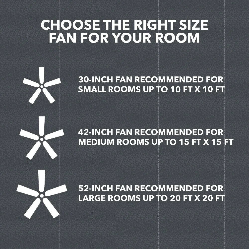 52 Inch Bronze Traditional LED Ceiling Fan Flush Mount with 5 Blades Dimmable Light Reversible Airflow Indoor Rooms