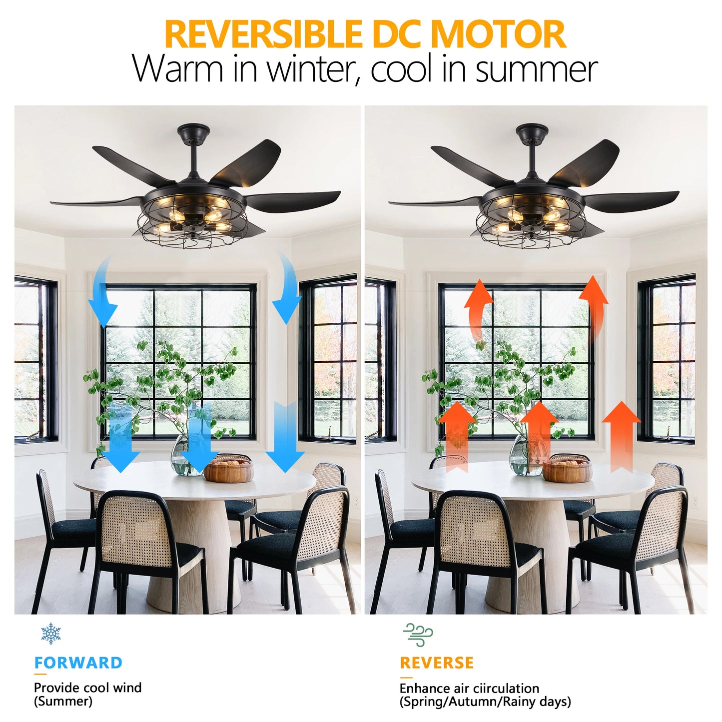 ARLGSITE 52" Modern Cage Design Black Ceiling Fan Light Remote Control 6 Fan Blades Adjustable Speed for Living Room Bedroom