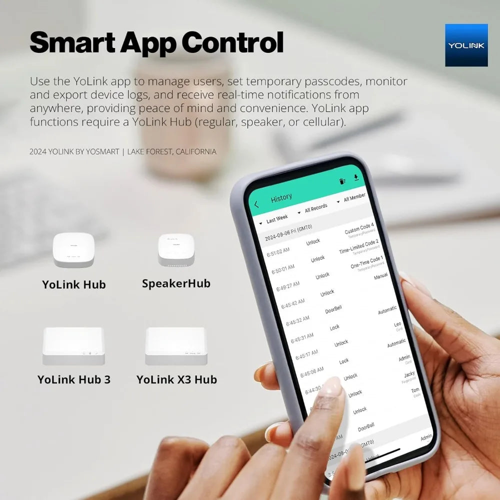 Smart Deadbolt Lock with Fingerprint, Keypad, IC Card, App & Fob Control – LoRa Long-Range, Compatible with Alexa, Google, IFTT
