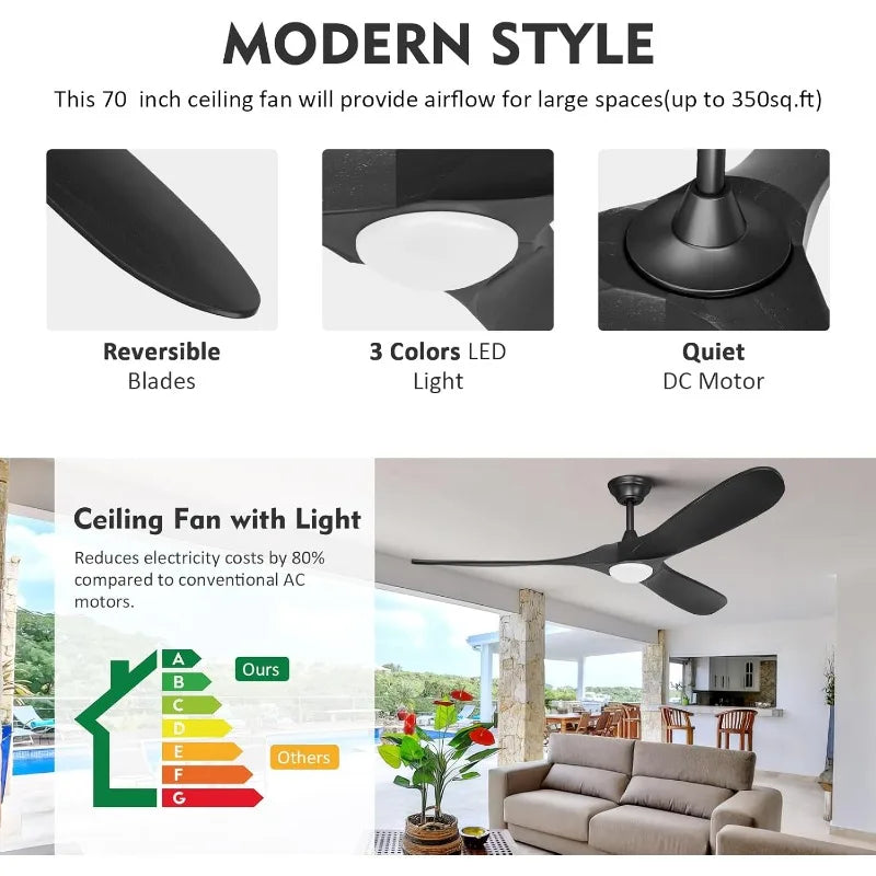 60 Inch Black Ceiling Fan with Light and Remote,Outdoor Ceiling Fan for Patios with Light,Quiet Reversible DC Motor