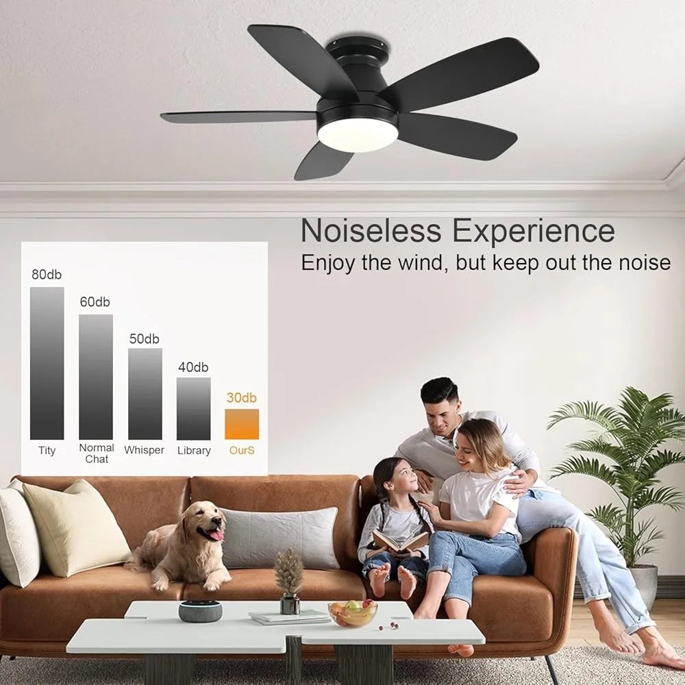 Low Profile Ceiling Fan with Lights Remote Control Dimmable Flush Mount Reversible Quiet 30dB Energy Efficient 6 Speed 3CCT