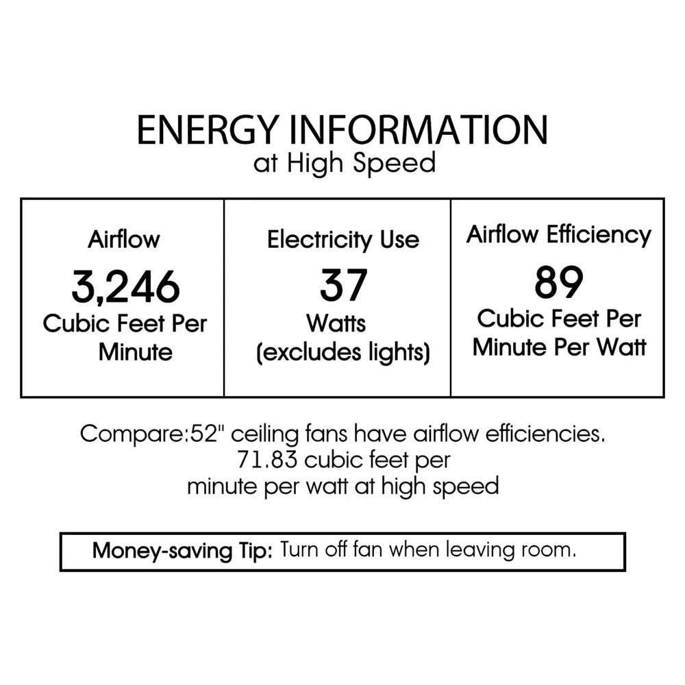Elegant Chrome Lighted Ceiling Fan 52 Inch with Crystal Shades Remote Control Three Speed Motor Reversible Blades Six Lights