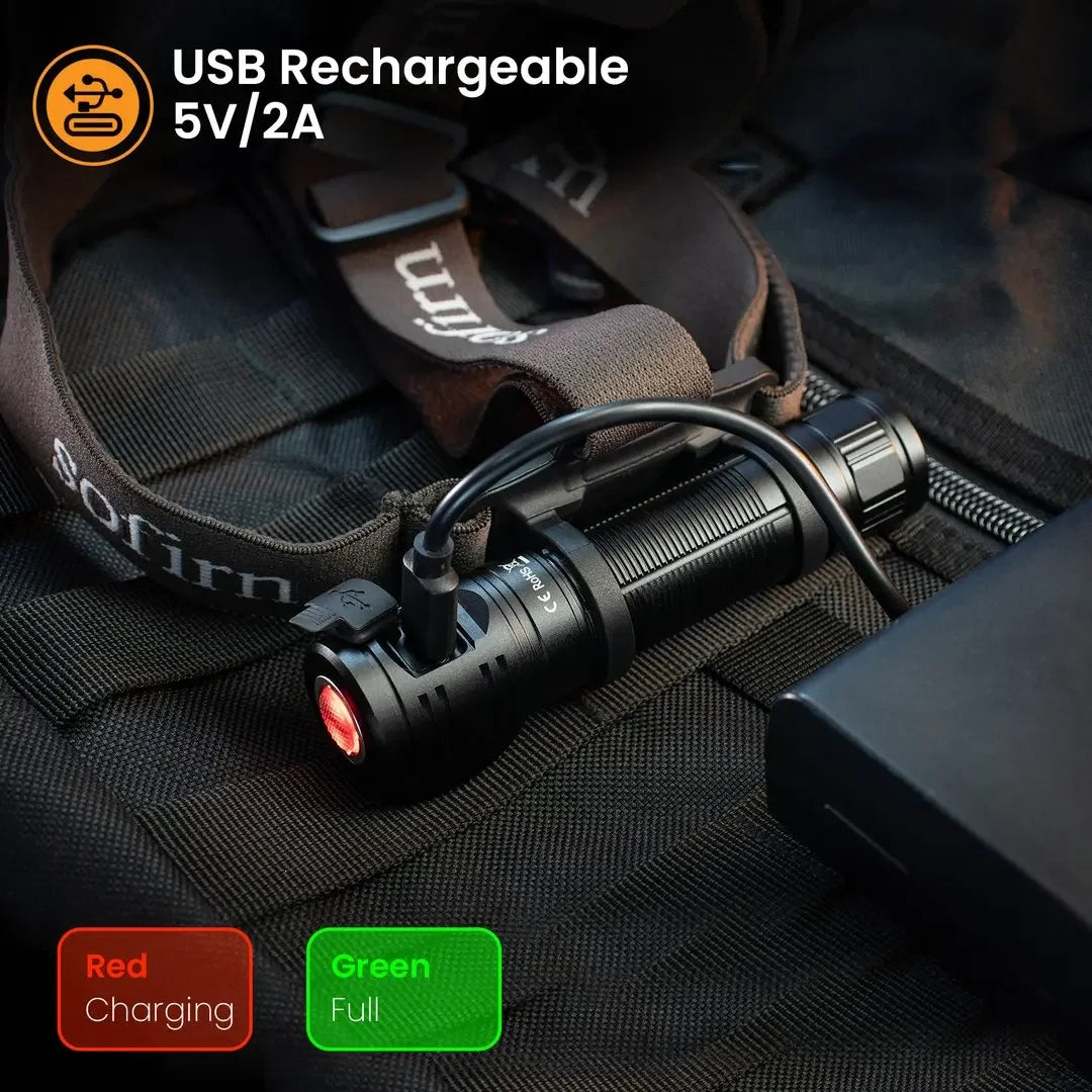 Sofirn HS40 SST40 LED 18650 Headlamp 2000lm USB C Rechargeable Flashlight Powerful Headlight with Magnet Tail Cap