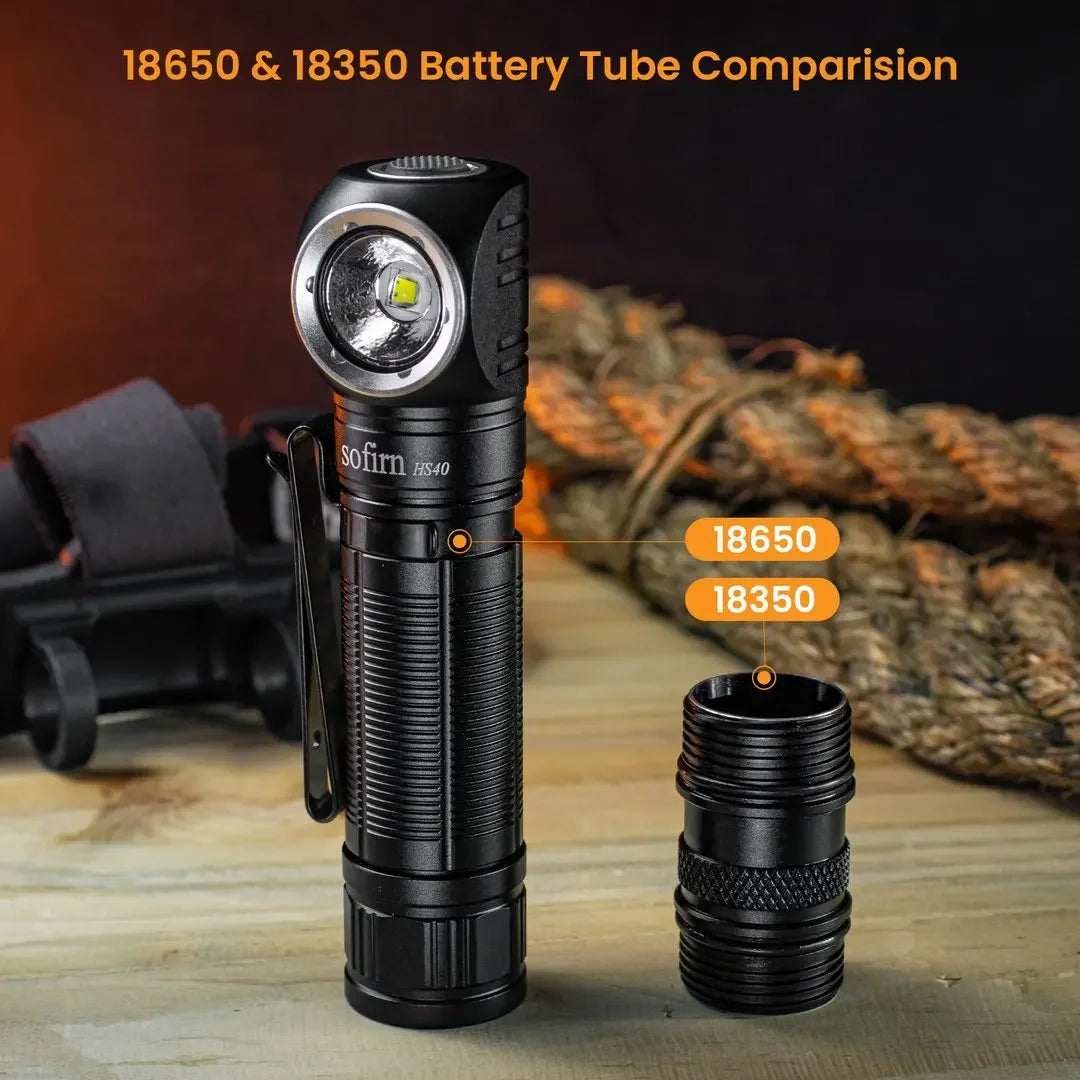 Sofirn HS40 SST40 LED 18650 Headlamp 2000lm USB C Rechargeable Flashlight Powerful Headlight with Magnet Tail Cap