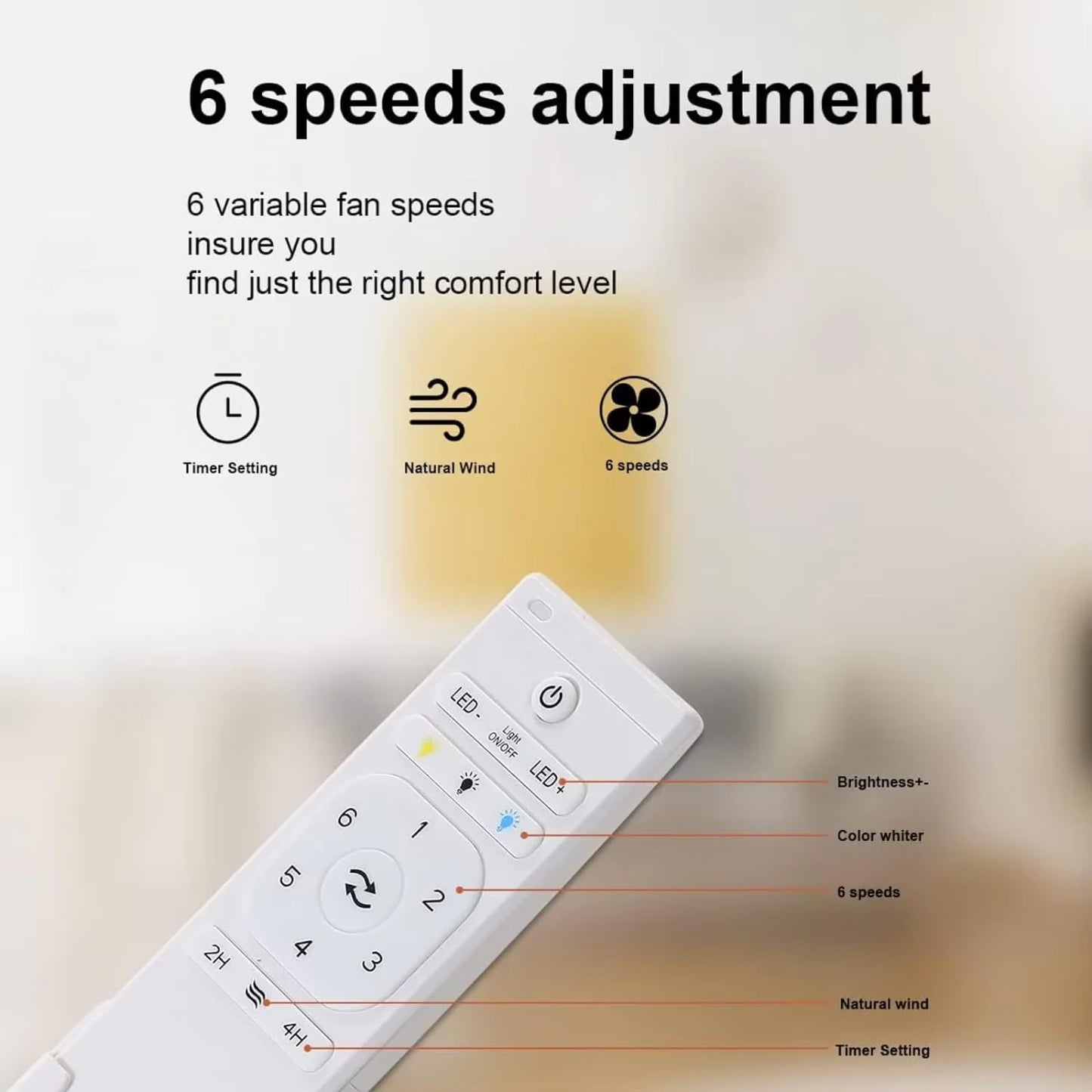 Sofucor Hot sale Modern 52-inch ceiling fan with LED DC 6-speed high wind speed with remote control