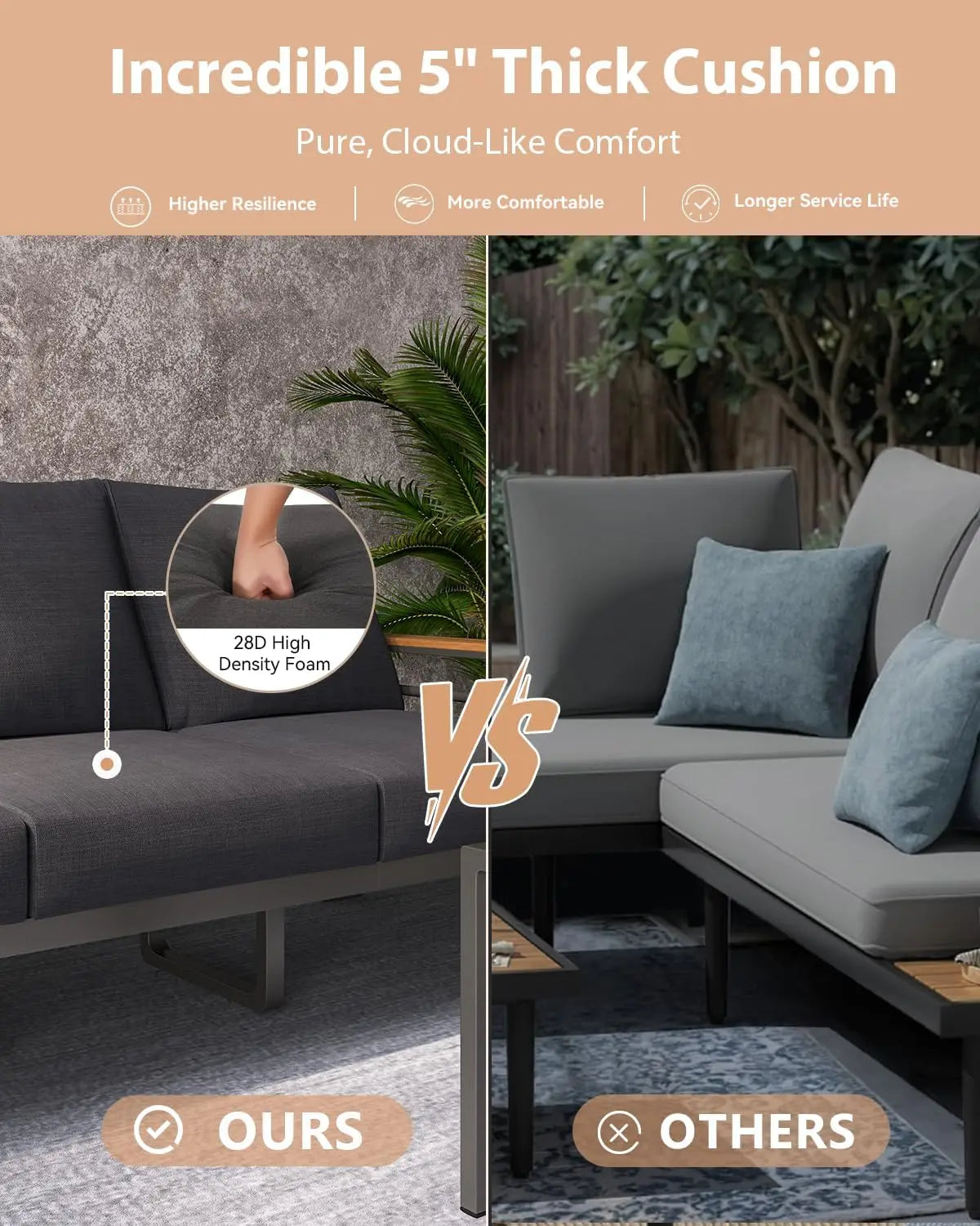 Aluminum Outdoor Patio Furniture Set, 5 Seats Outdoor Sectional with Coffee Table, Patio Conversation Sets with Upgraded Armres