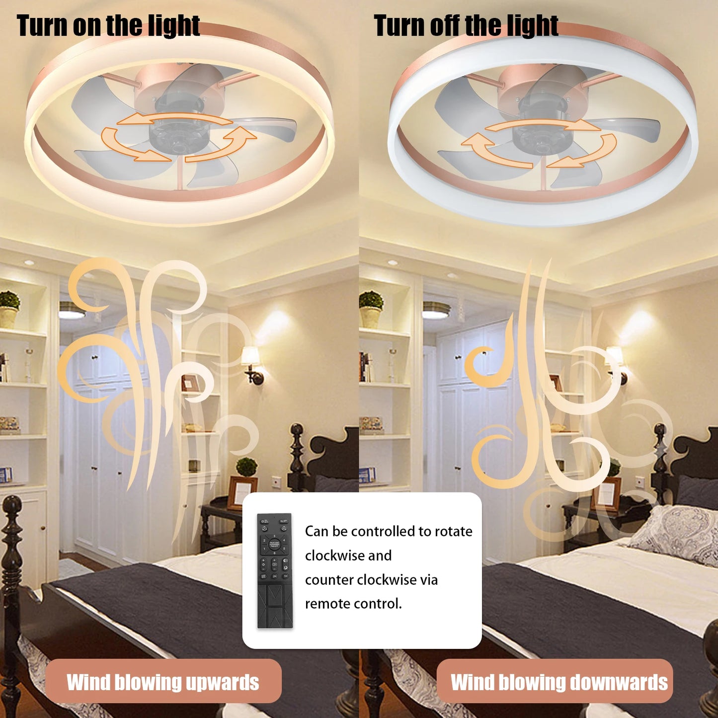 Modern Ceiling Fan with LED Light, Low-Profile Flush Mount,6-Speed Adjustable, Ideal for Bedroom and Living Room （Rose Gold）