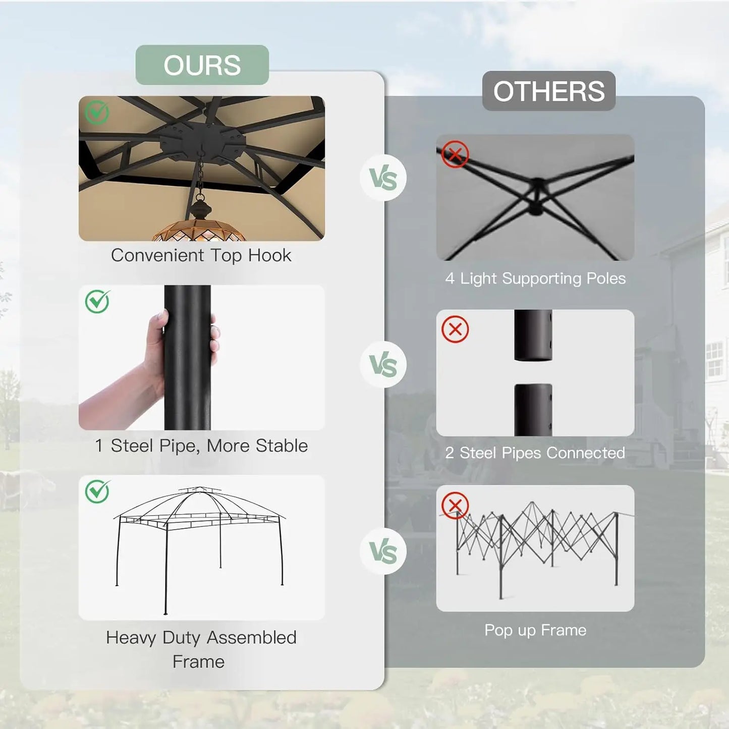 10 x 13 Gazebo, Metal Patio Gazebo with Mosquito Netting and Double Air Roofs, Heavy Duty & Waterproof Outdoor Canopy Gazebos