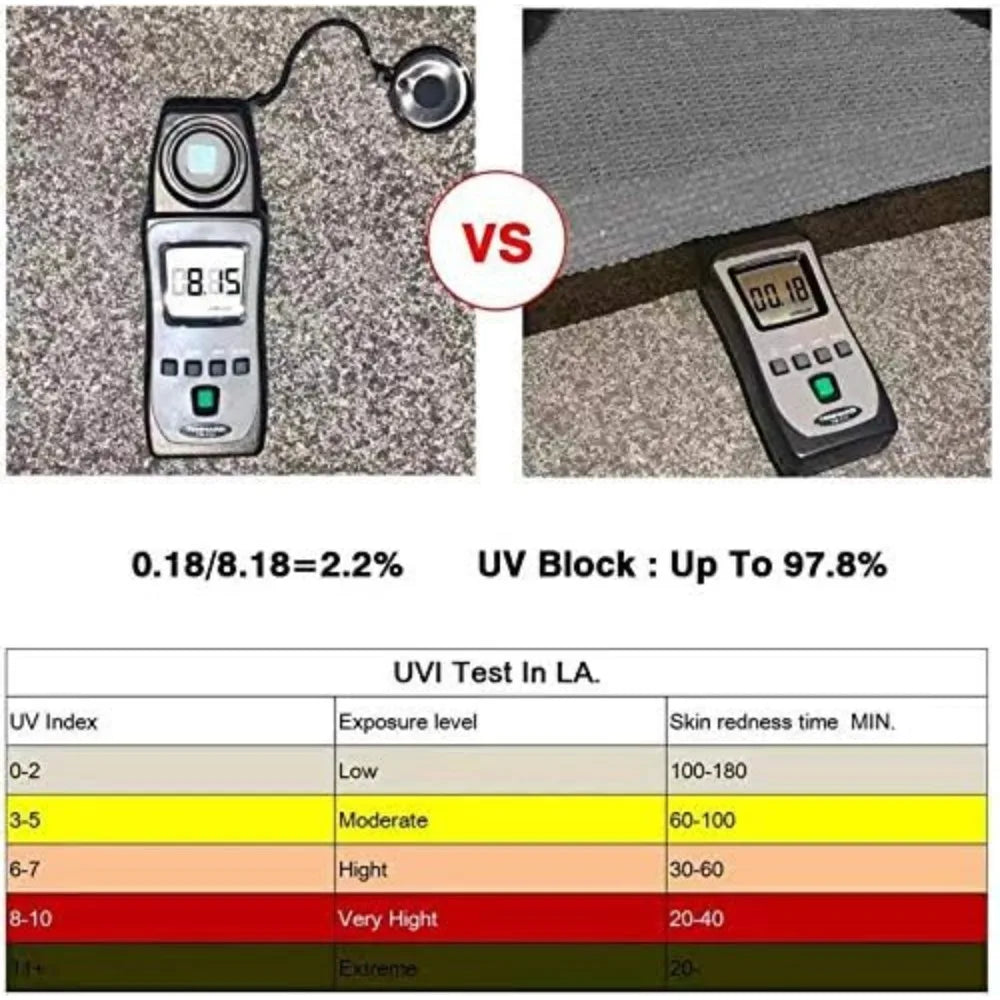 Patio Sun Shade Sail Canopy, 20' x 26' Rectangle Shade Cloth UV Block Sunshade Fabric - Outdoor Cover Awning Shelter for Pergola
