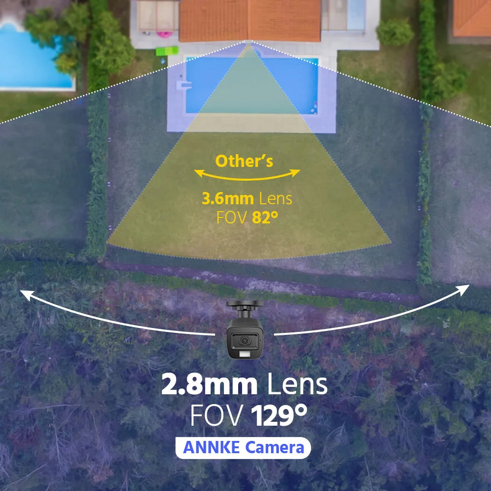 ANNKE 6MP HD IP67 Weatherproof Two Way Audio in Cameras Kit Indoor Outdoor H.265+ Analog CCTV Security Camera Built in Mic