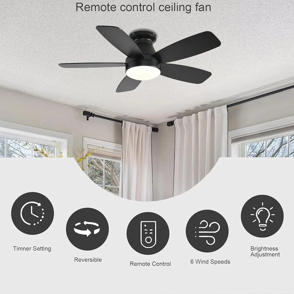 Low Profile Ceiling Fan with Lights Remote Control Dimmable Flush Mount Reversible Quiet 30dB Energy Efficient 6 Speed 3CCT