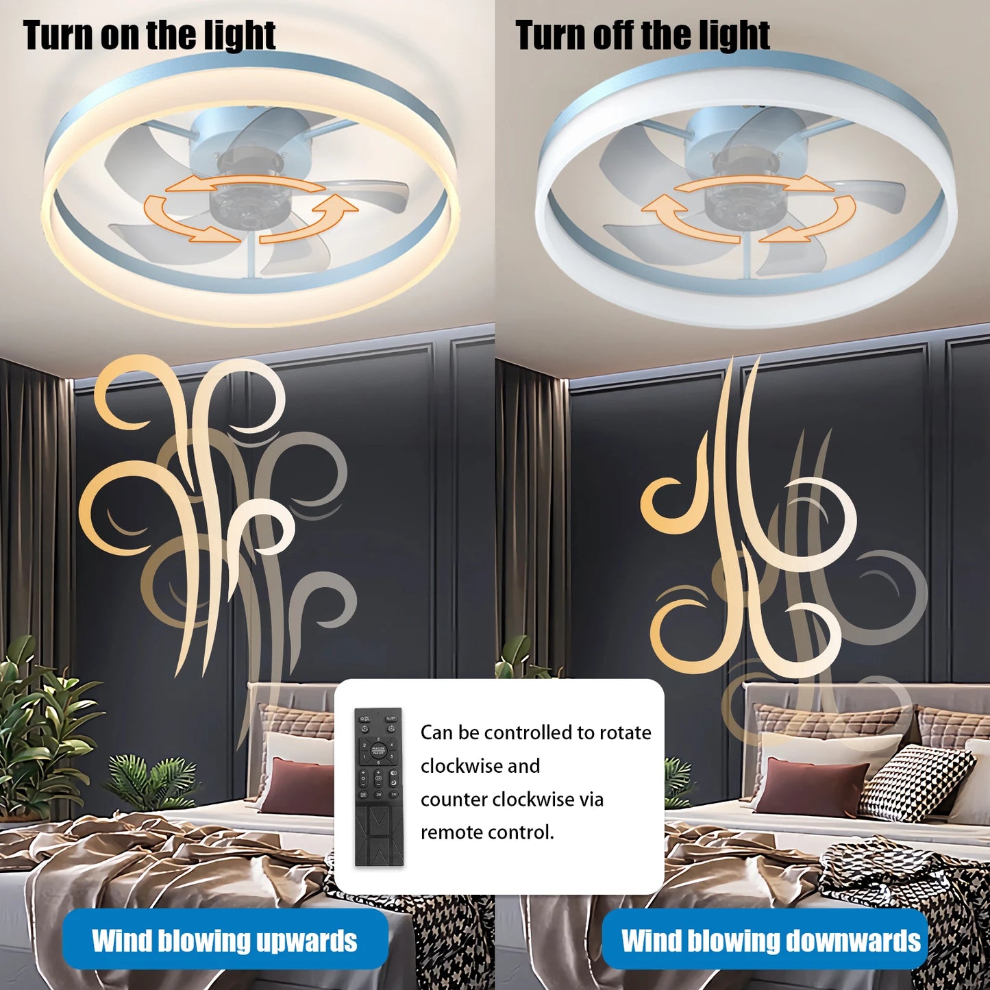 Blue Modern Ceiling Fan with LED Light, Low-Profile Flush Mount,6-Speed Adjustable, Ideal for Bedroom and Living Room