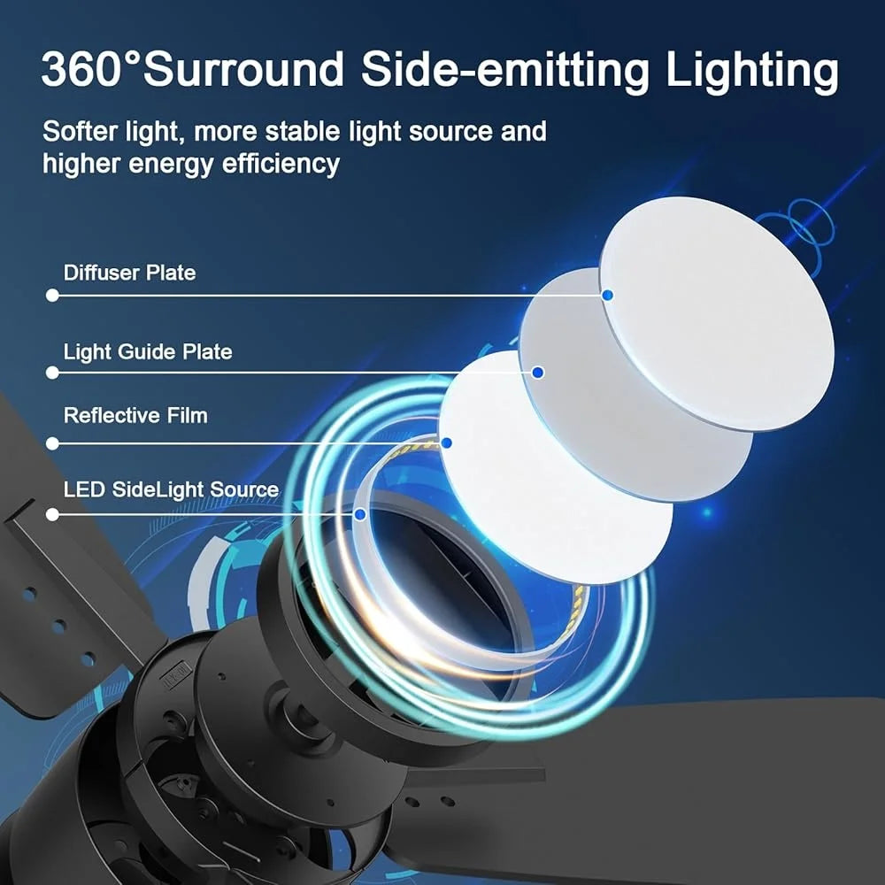 Modern Ceiling Fan with Lights Quiet Reversible Motor Energy Efficient 6 Speeds Timer Easy Installation High Airflow Low Noise