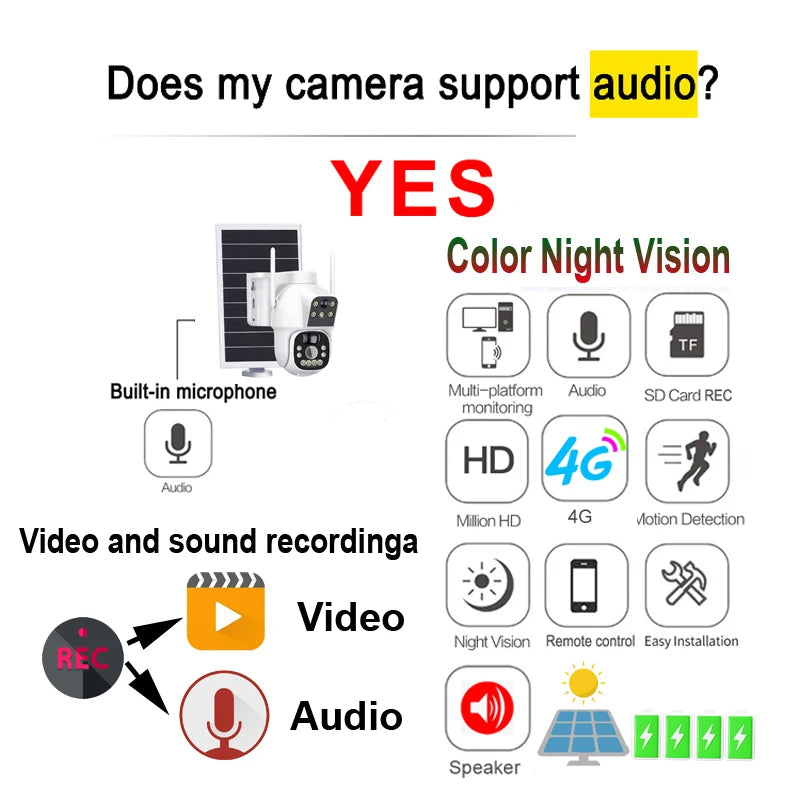 4G Solar Power Battery IP Camera PTZ Dual Lens SIM Card Wireless Auto Tracking Outdoor Waterproof PIR Full Color IR HD Home Cam