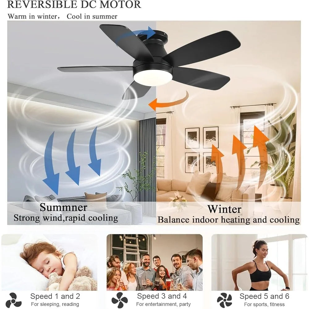 Low Profile Ceiling Fan with Lights Remote Control Dimmable Flush Mount Reversible Quiet 30dB Energy Efficient 6 Speed 3CCT