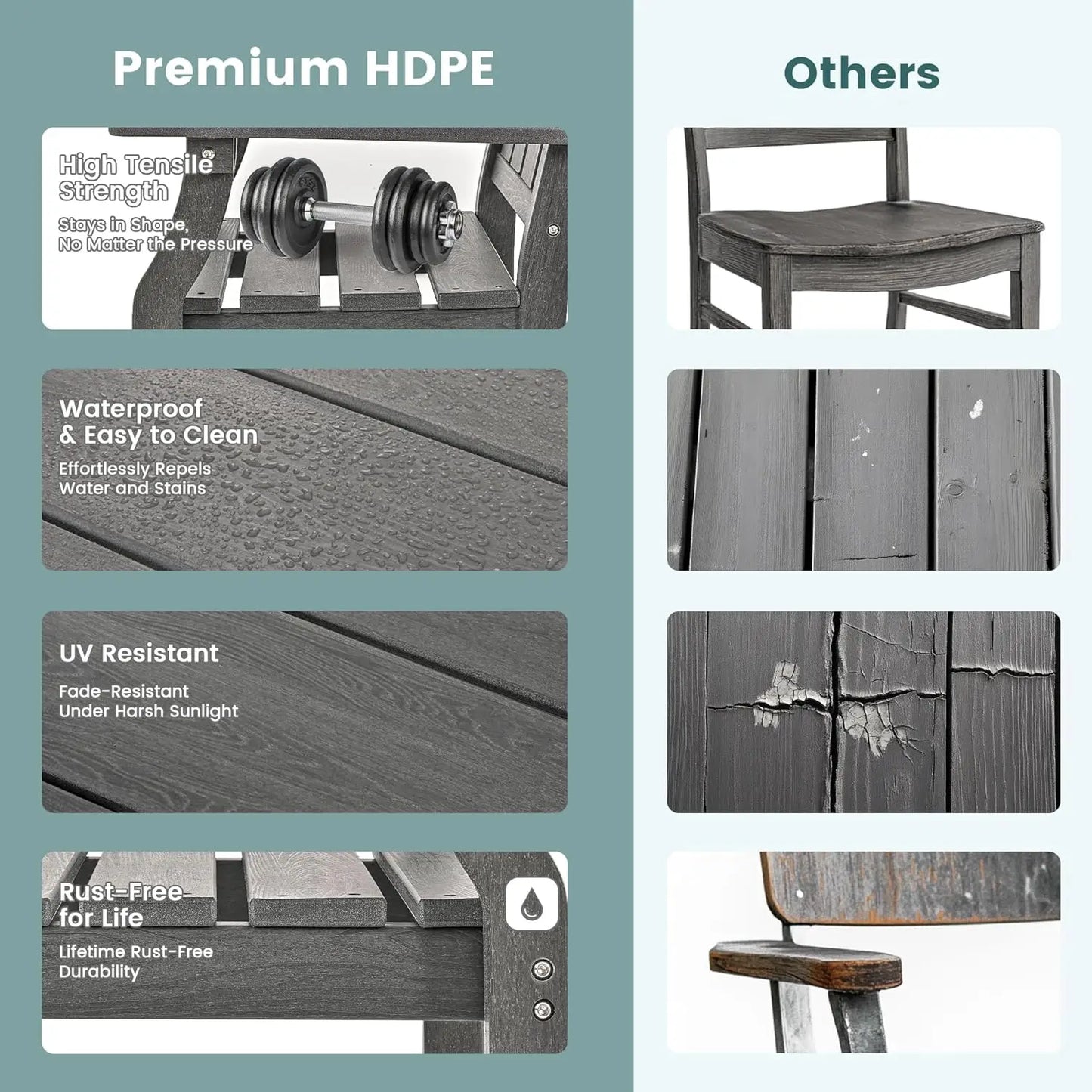 5 PCS Outdoor Dining Set, Spacious HDPE Outdoor Table and Chairs, Wood Grain Patio Furniture Sets with Elegant Armrest