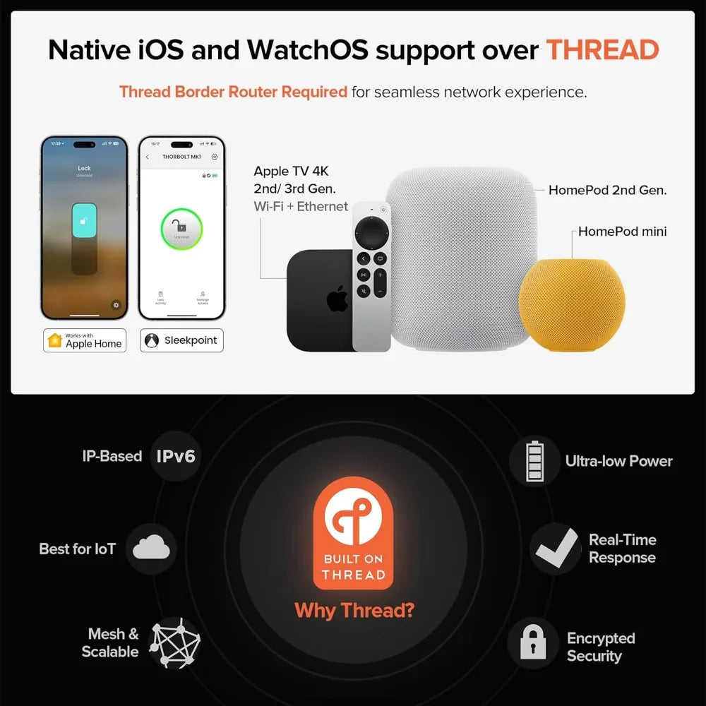 X1 Apple Home Key Tap to Unlock, Smart Keyless Entry Door Lock with Fingerprint, Touch Keypad Deadbolt Lock Works with HomeKit O