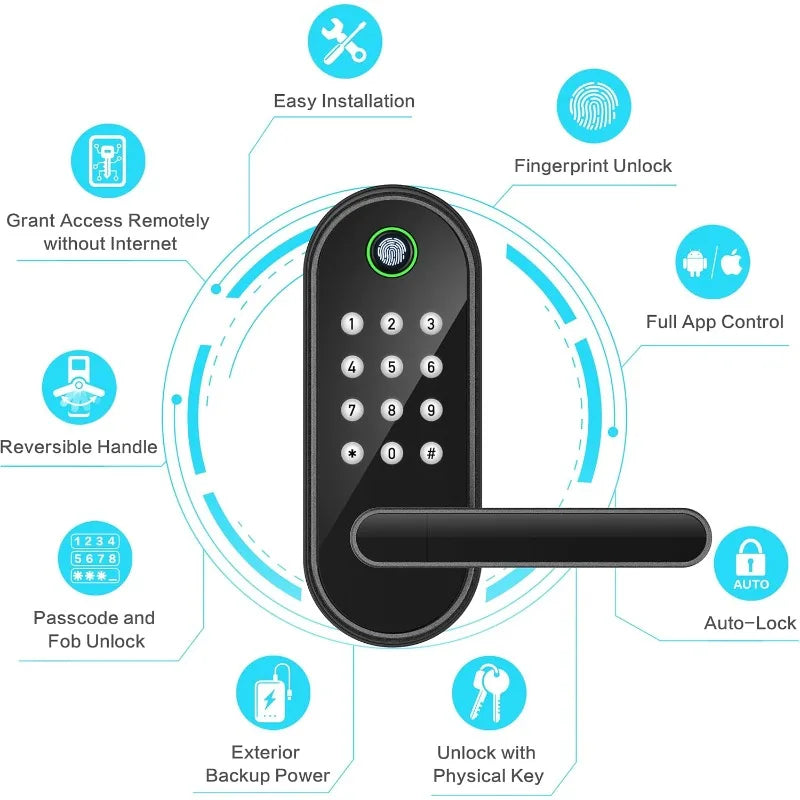 Keyless-Entry Fingerprint Smart Door Lock: Sifely Digital Electronic Lock with Code Passcode, Electric Door Knob, Biometric Lock