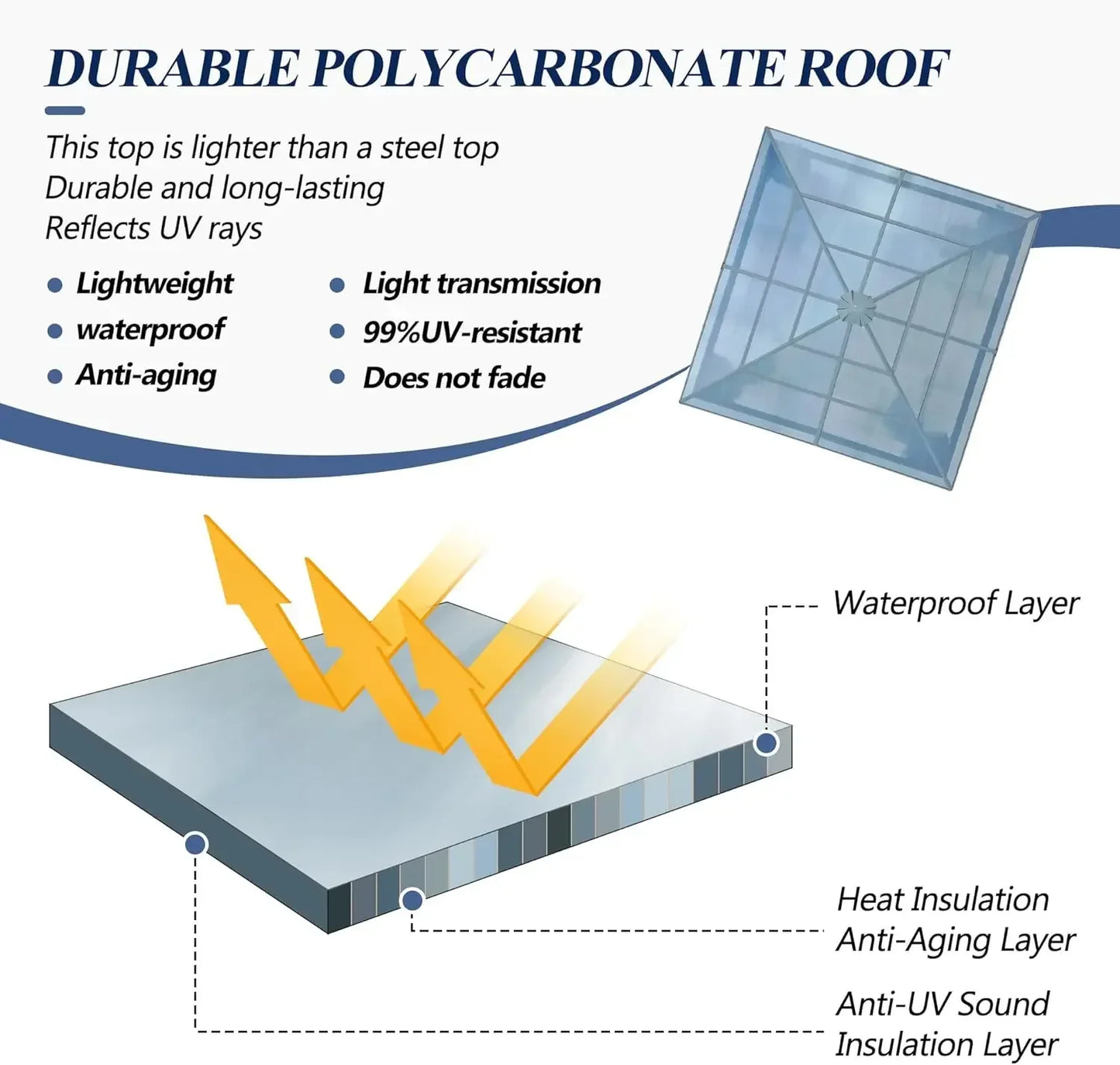 10’x10’ Patio Hardtop Gazebo with Polycarbonate Roof, Waterproof Outdoor Canopy Gazebo, Steel Frame Permanent Pavilion
