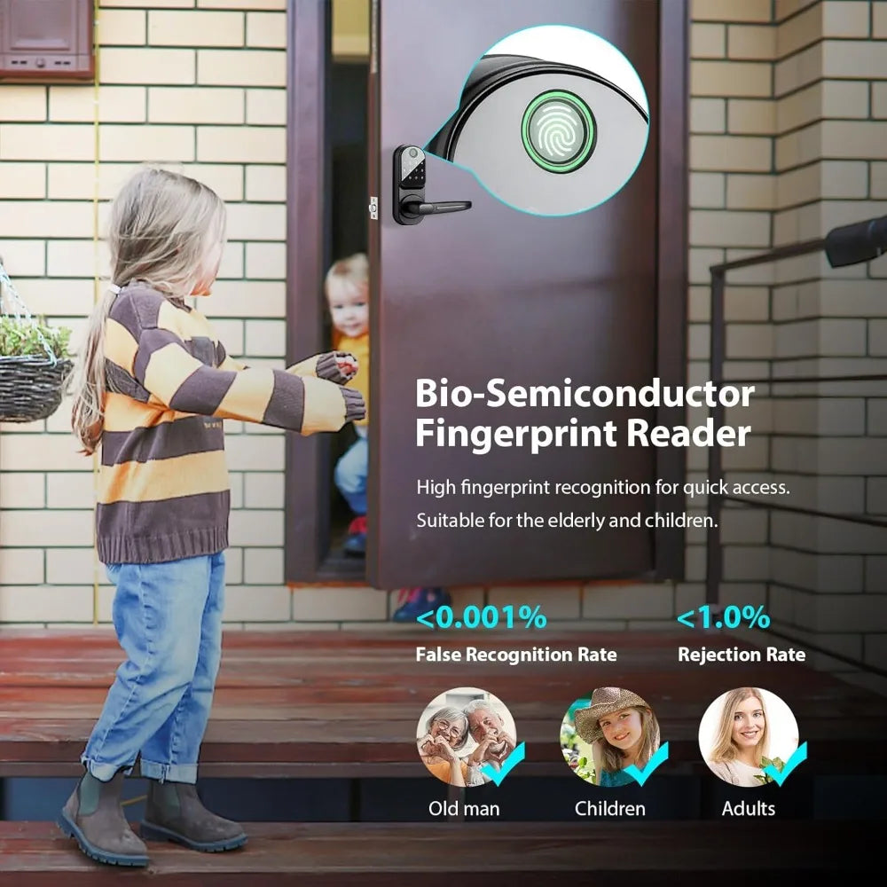Fingerprint Door Lock TTLock Smart Lock Biometric Door Lock with Fingerprint,Free App,Share Ekey and IC Card Keyless Entry with