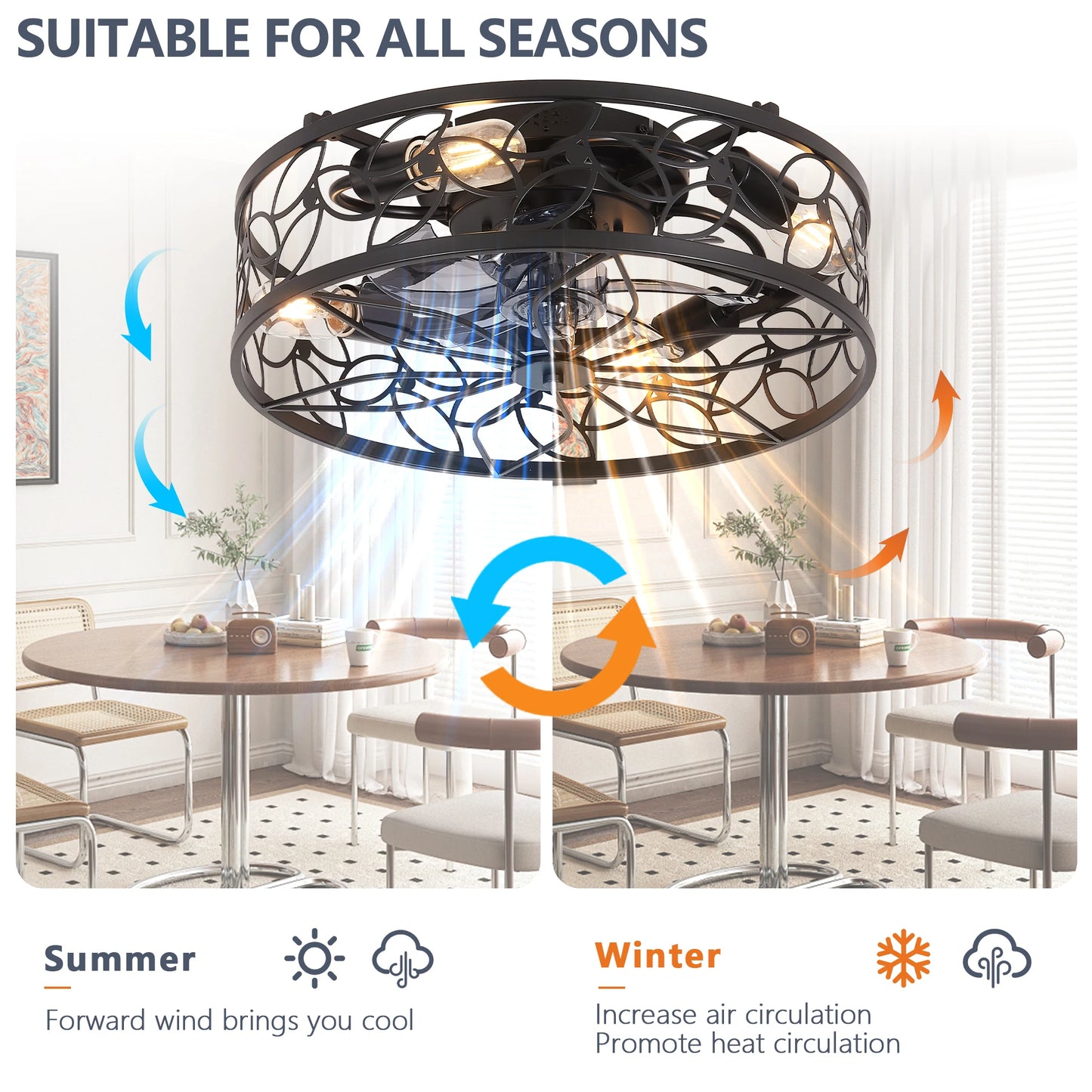 18 Inch Black Vintage Caged Ceiling Fan Light  Quiet Operation,Remote Control,Industrial Style for Living Room,Bedroom(No Bulb)
