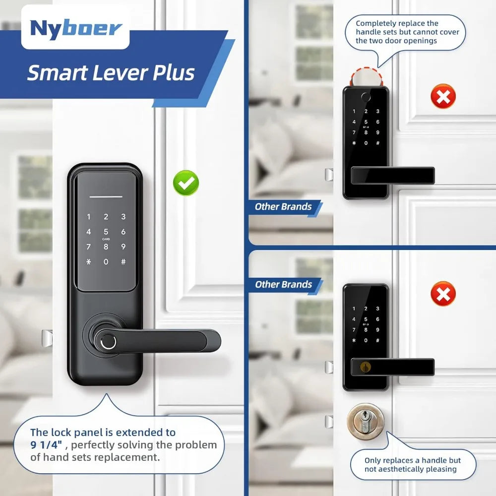 Keyless Fingerprint Smart Door Lock and Handle - Keypad Entry, Electronic Passcode for Front Door