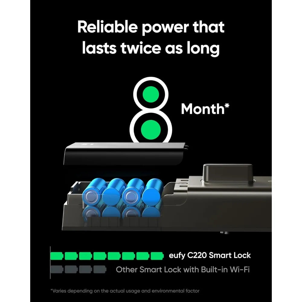 Smart Lock C220, Fingerprint Keyless Entry Door Lock, Built-in Wi-Fi, App Remote Control, Front Door Smart Deadbolt, IP53 Water