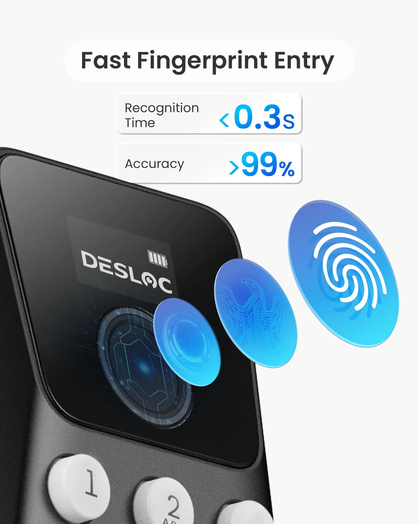 DESLOC Keyless Entry Door Lock with Display, Smart Locks with 100 Fingerprints Storage, Keypad Deadbolt for Front Door,Auto-Lock