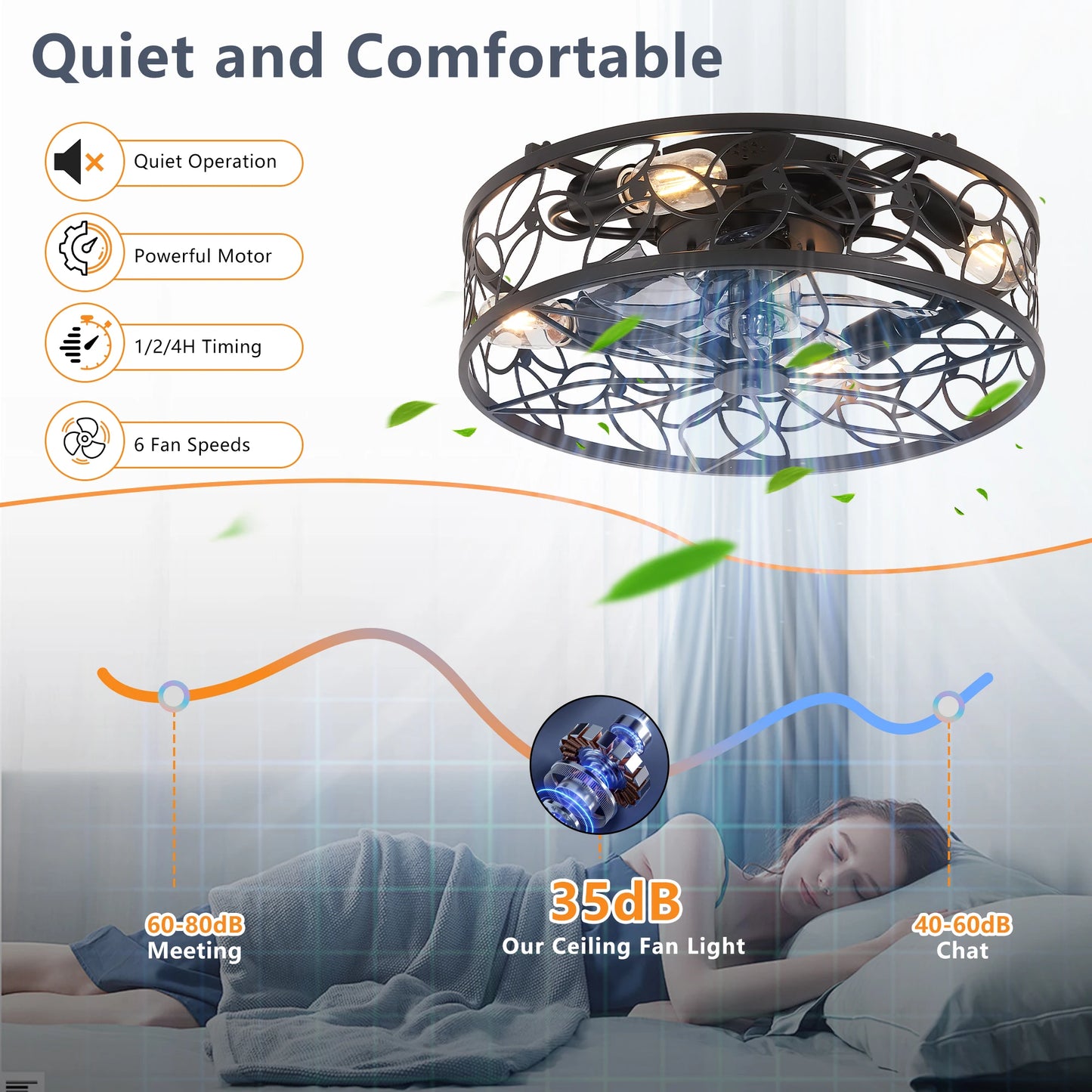 18 Inch Black Vintage Caged Ceiling Fan Light  Quiet Operation,Remote Control,Industrial Style for Living Room,Bedroom(No Bulb)