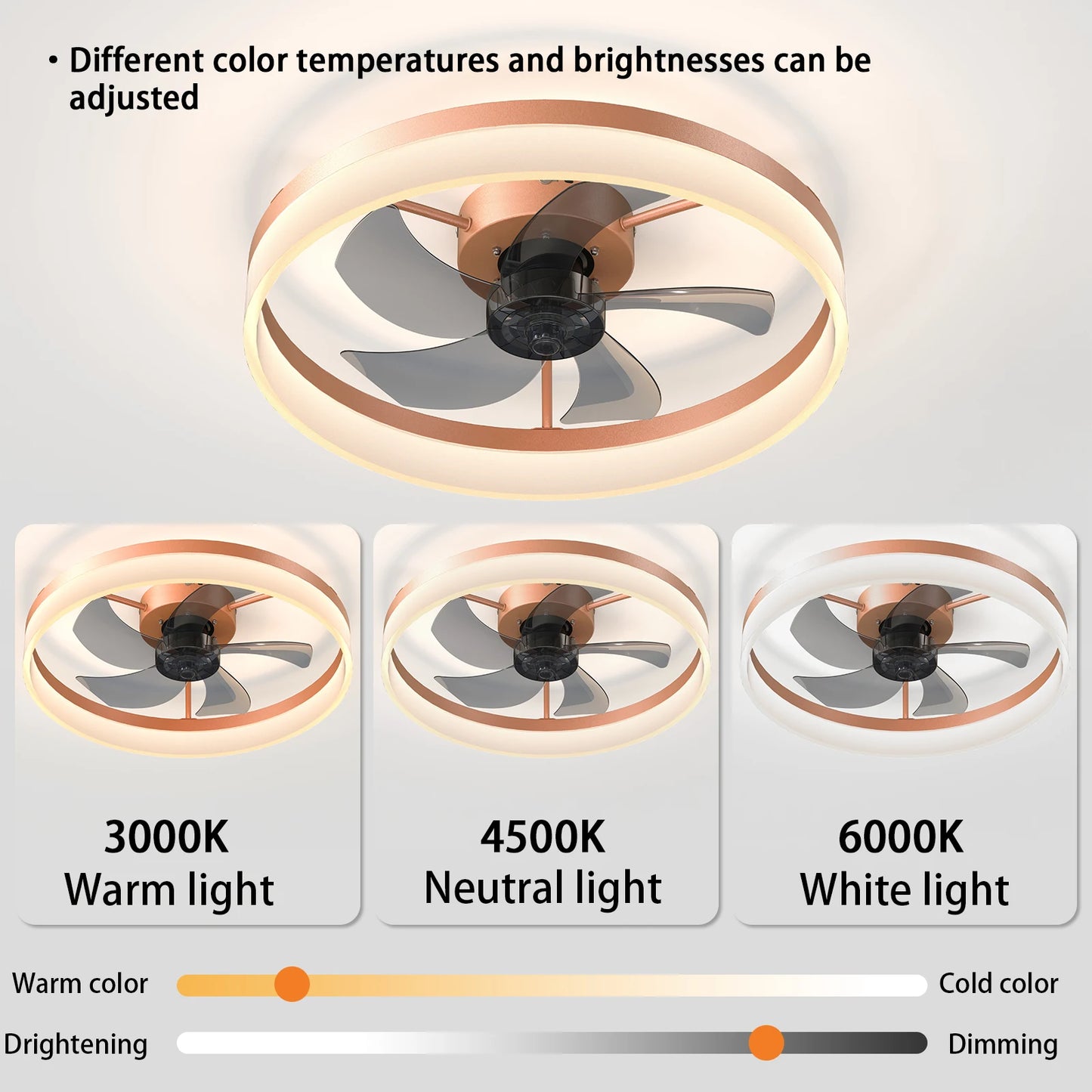 Modern Ceiling Fan with LED Light, Low-Profile Flush Mount,6-Speed Adjustable, Ideal for Bedroom and Living Room （Rose Gold）